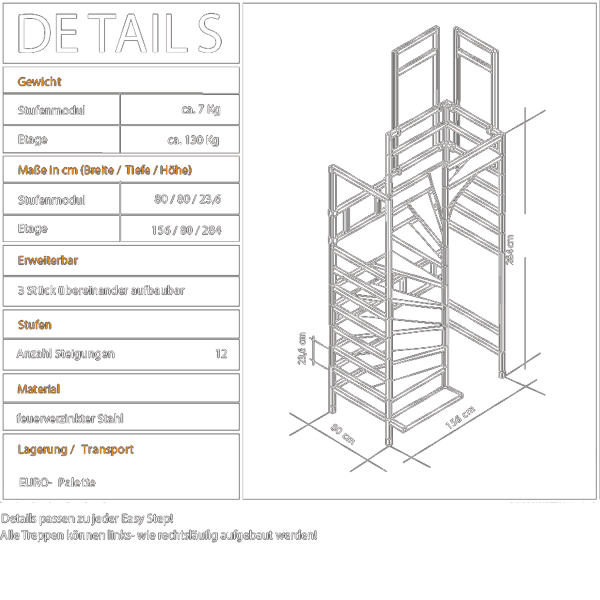 Specifiche della scala di costruzione easy-step